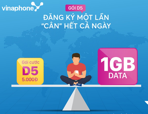 Đăng ký gói D5 Vinaphone 1 ngày nhận ngay 1GB Data giá 5.000đ